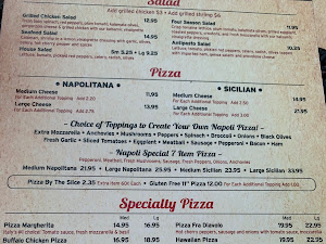 Pizza review photo